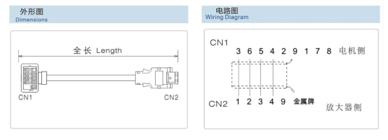 三菱伺服編碼線外形圖電路圖