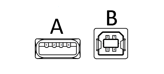 USB A型和USB B型插頭的連接器接口有什么區(qū)別